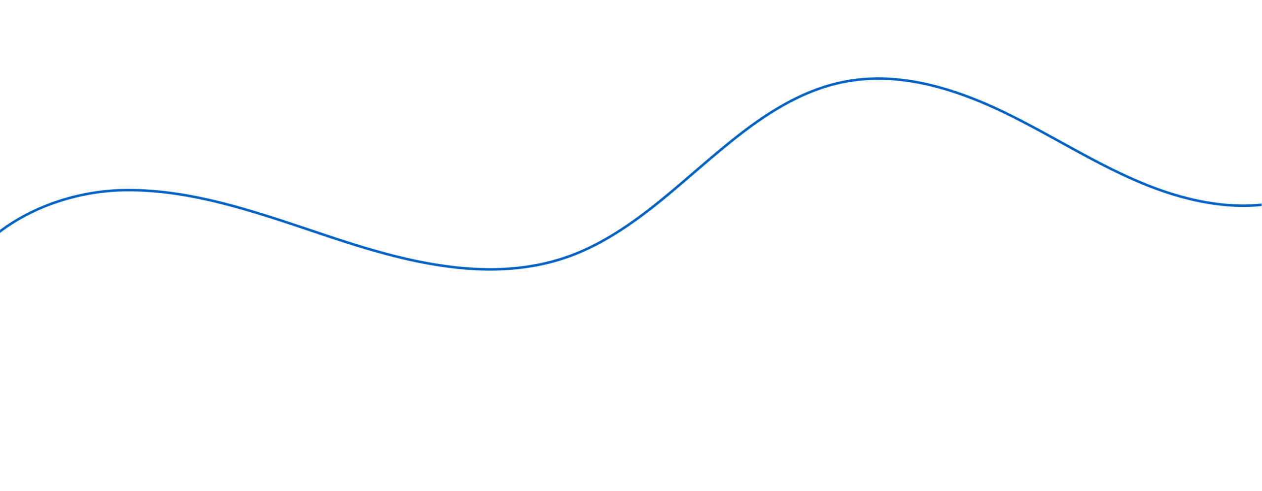 Blue Wire